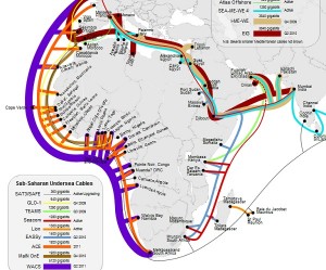 Cables Map